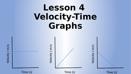 AQA Physics Velocity-Time Graphs Lesson