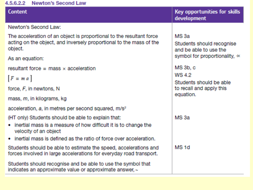Newtons 2nd law and its calculations, KS4, Physics, New GCSE Specification