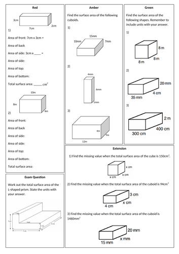 Surface area of cubes and cuboids