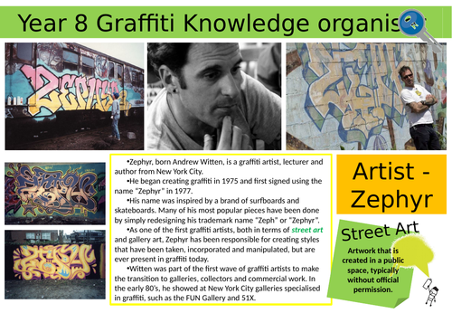 Graffiti Art knowledge organiser - Artist Zephyr