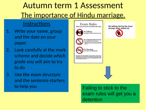 Essay structure for Y8  Hinduism (Rama and Sita assessment on the importance of Hindu Marriage)