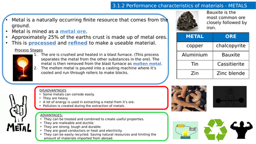 AQA A-Level Paper 1 3.1.2  Performance characteristics of materials - METALS