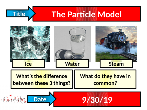 Particle Model - Activate