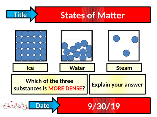 States of Matter - Activate