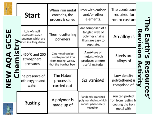 NEW AQA GCSE (2016) Chemistry 'Using Our Resources' - Dominoes Revision Activity