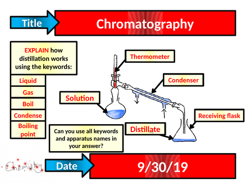 Chromatography - Activate