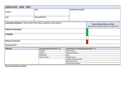 Lesson Plan Template