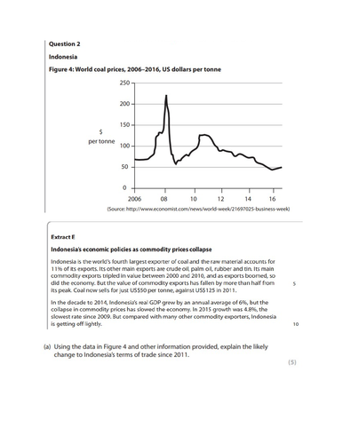 Economics: Terms of Trade (NEW SPEC) - Edexcel