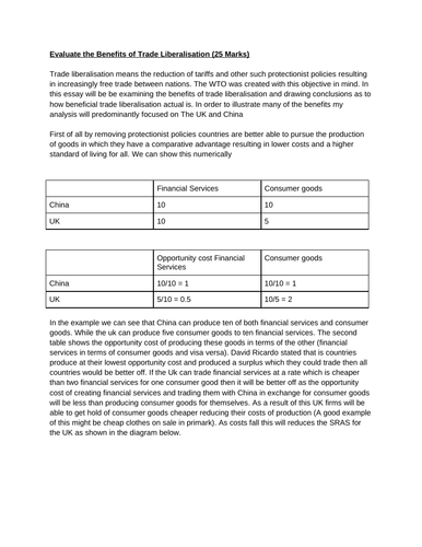 Economics: Quotas and Subsidies (Protectionism) (NEW SPEC) - Edexcel