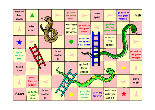 AQA A Buddhist beliefs and practices snakes and ladders