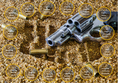 AQA 8700/1 GCSE English Language Creative Writing - Genre Vocabulary Boards