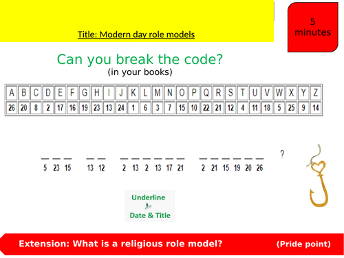 Didier Drogba - religious role model - ks3  DOUBLE lesson