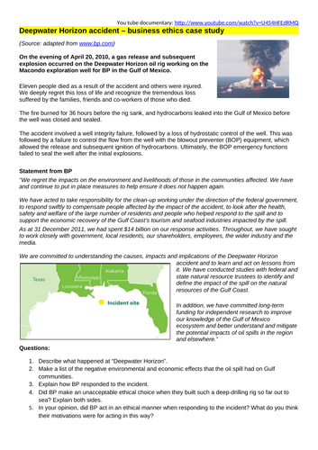 Introduction to Business Ethics for GCSE