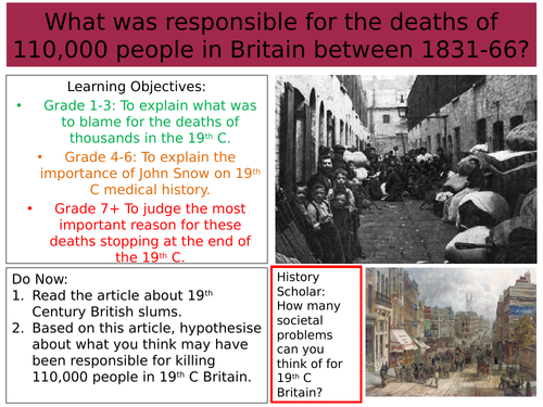 John Snow & Cholera Epidemic (Medicine Through Time)