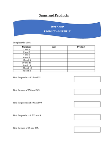 Mathematics - Sums and Products