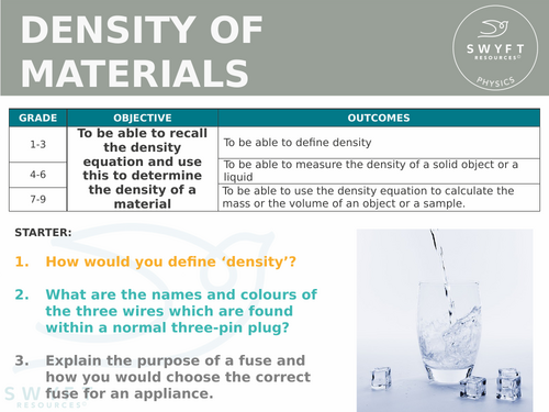 NEW AQA GCSE (2016) Physics - Density of Materials