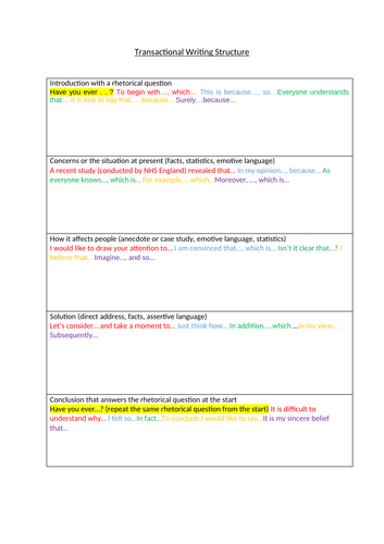 Transactional Writing writing frame and sentence starters plus a Knowledge Organiser