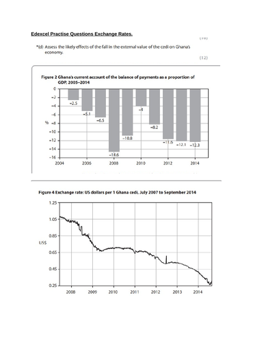 Economics: Marshall-Lerner Condition J Curve (NEW SPEC) - Edexcel