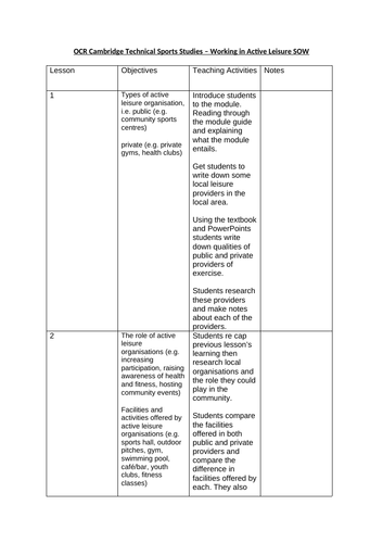 OCR Cambridge Technicals Sports Studies Working in Active Leisure Scheme of Work
