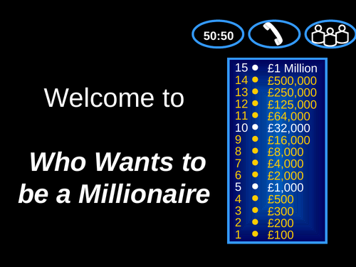 BTEC Sport and Exercise Science Unit 1