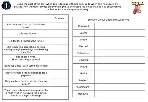 Firework Maker's Daughter - Inference - Emotion Map
