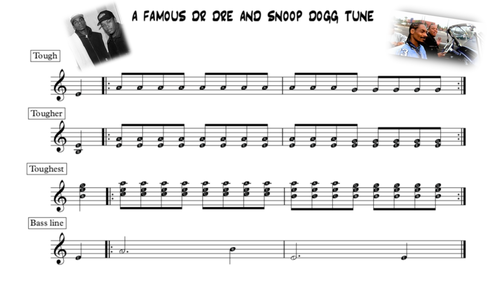 A Famous Dr Dre And Snoop Dogg Tune Still Dre Keyboard Differentiated Teaching Resources