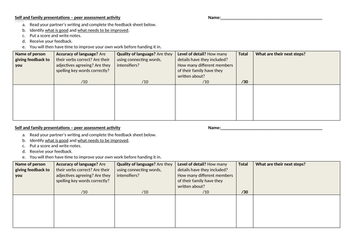 Family relationships | Teaching Resources