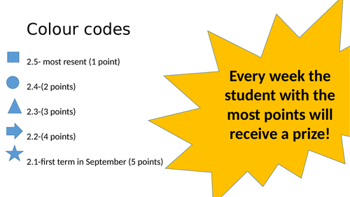 NEW GCSE Business Edexcel 1-9: (Retrieval grid questions for revision)