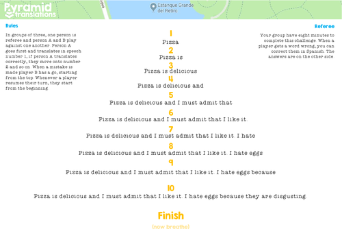 Spanish KS4 food (quíen lo dice reading, pyramid speaking and main verbs)