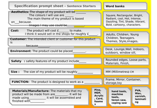Specification helpsheets for KS3-4
