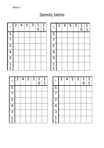 Speedy Times Tables Grid (KS2)
