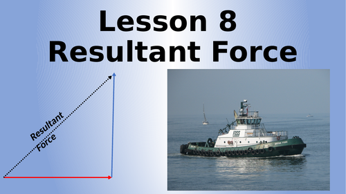 AQA Physics Resultant Forces Lesson