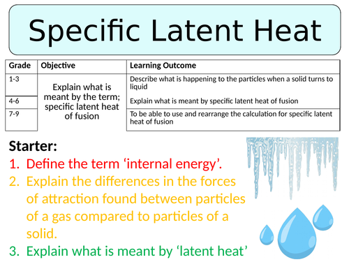 NEW AQA GCSE (2016) Physics - Specific Latent Heat