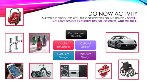 Surface Preparation Starter Activity