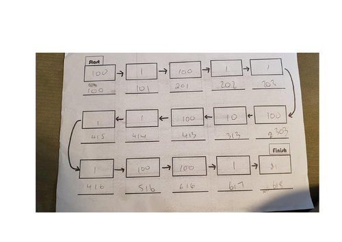 Place value great game