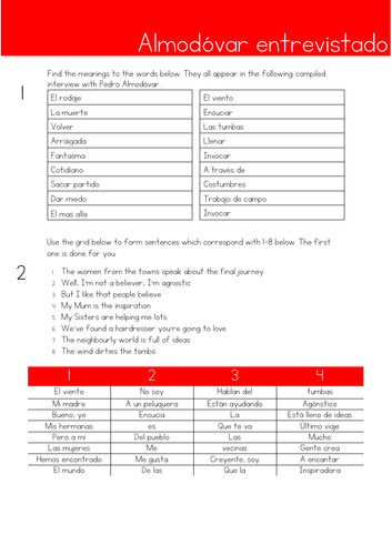 Pedro Almodóvar: Volver interview, reading and questions (La muerte, las vecinas, el más alla