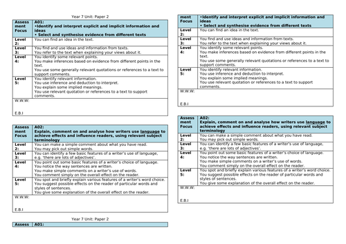 english ks3 papers