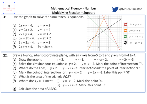Solving Simultaneous Equations Graphically Reasoning Area Teaching Resources