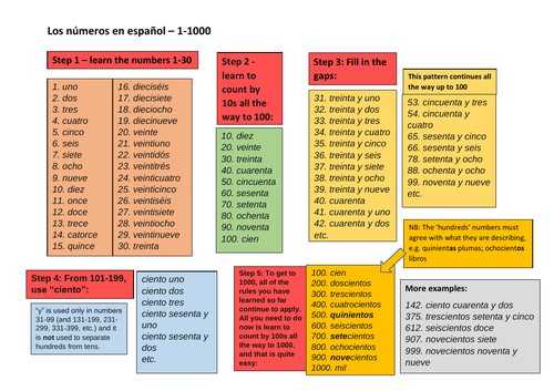 Numeros Del 100 Al 1000 En Espanol 3599