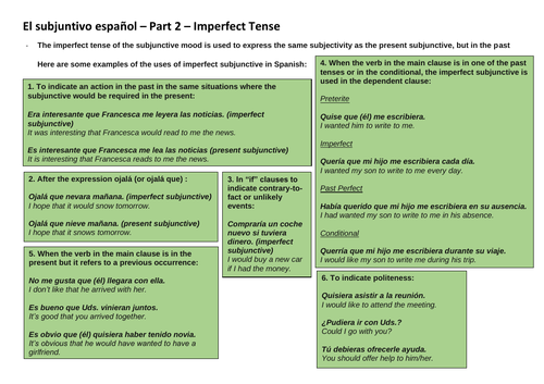 El subjuntivo español – Part 2 – Imperfect Tense