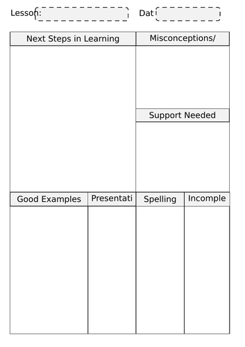 Whole class feedback