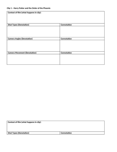 GCSE Film/Media Studies - Cinematography SOW