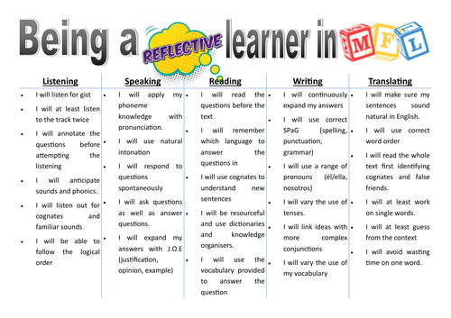 Reflective learner MFL