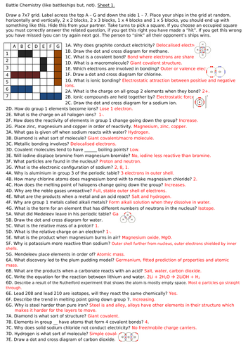 Battle chemistry Revision Resource