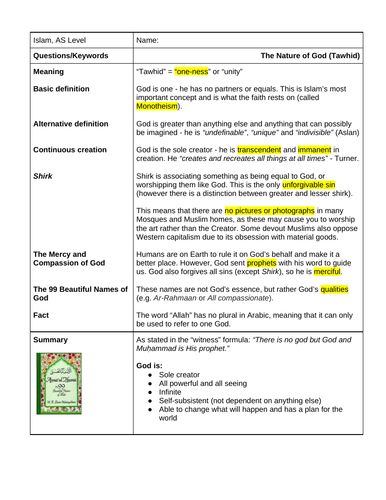 A Level religious studies Islam - Tawhid (the nature of God)