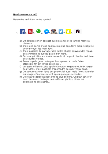 Quel réseau social?