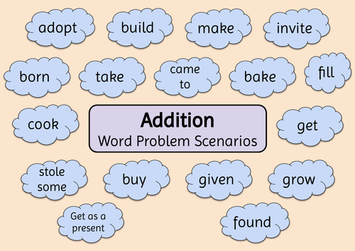 Addition & Subtraction Scenarios