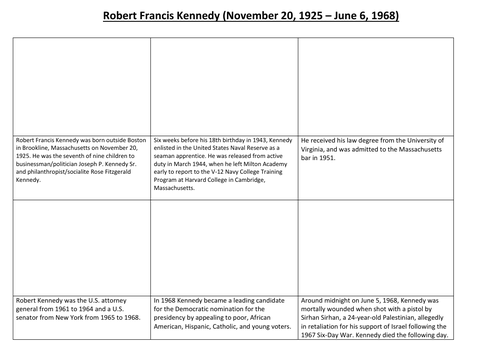 Robert Francis Kennedy Comic Strip and Storyboard