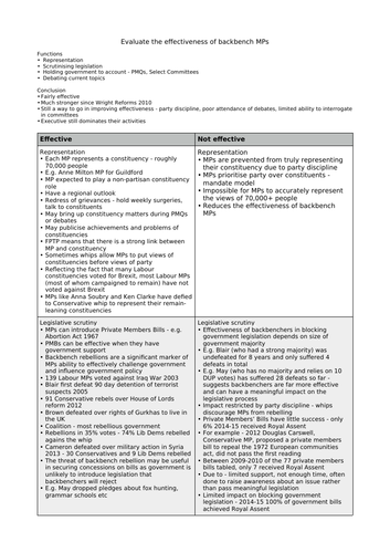 A Level Politics Essay Plan - effectiveness of Backbench MPs