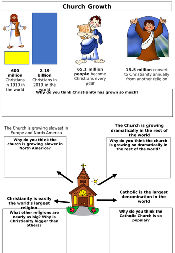Church Growth worksheet